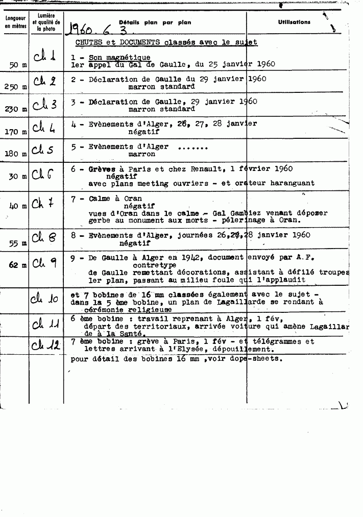 1960 6 3 CH1