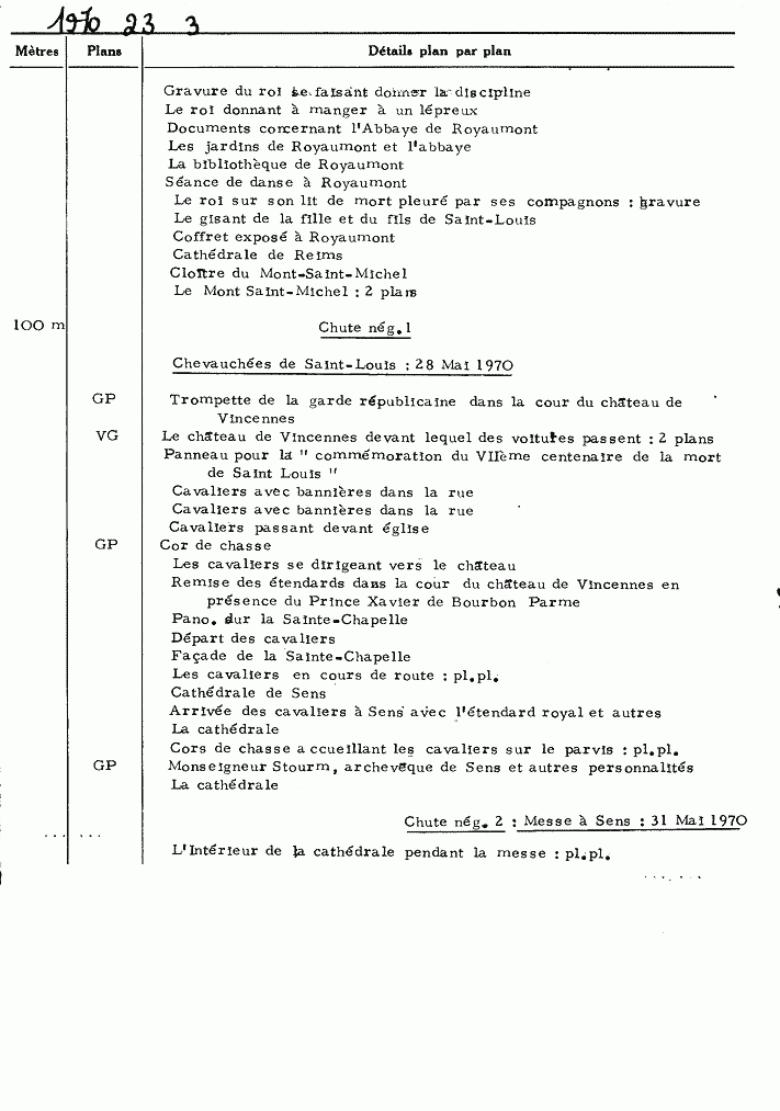 1970 23 3