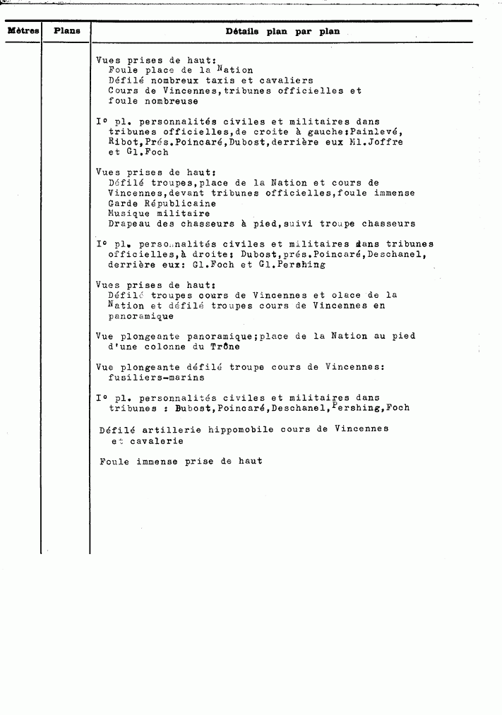 SD 12 22
